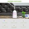 100ml Ultrasonic Aromatherapy Diffuser, Essential Oils Humidifier with Ceramic Cover, 7 Colors LED Lights, Timer, Waterless Auto-off for Home and Offi